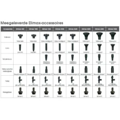 Ubbink Elimax 1000 Vijverpomp -Tuin Thuis Verkoop ubbink elimax 1000 vijverpomp 2 l