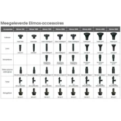 Ubbink Elimax 9000 Vijverpomp -Tuin Thuis Verkoop ubbink elimax 9000 vijverpomp 3 l